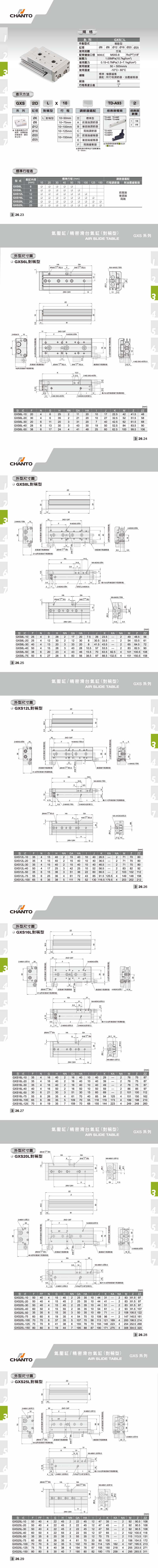 GXSL 精密滑台气缸